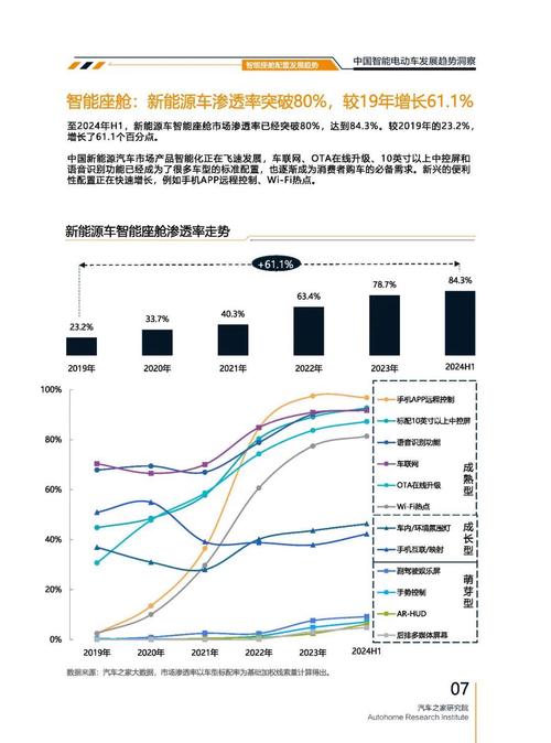 重庆125起亚对未来市场的预测，名爵汽车品牌文化的传播